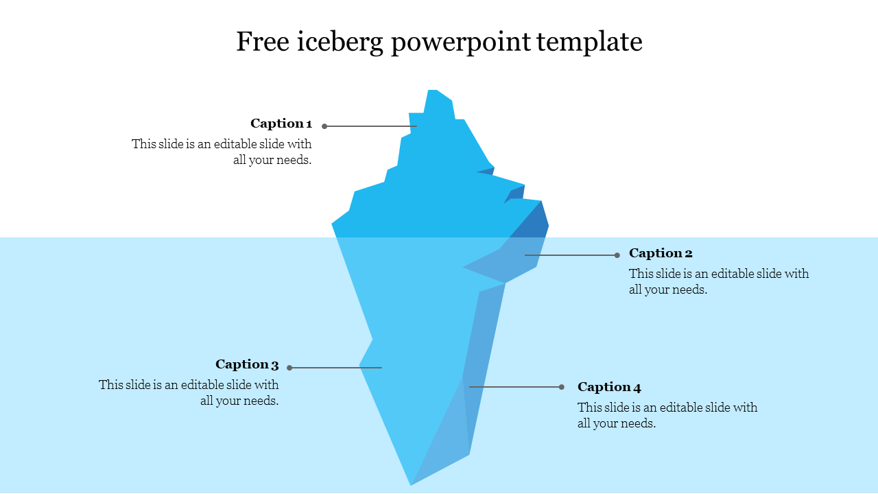 Free Iceberg PowerPoint Presentation & Google Slides